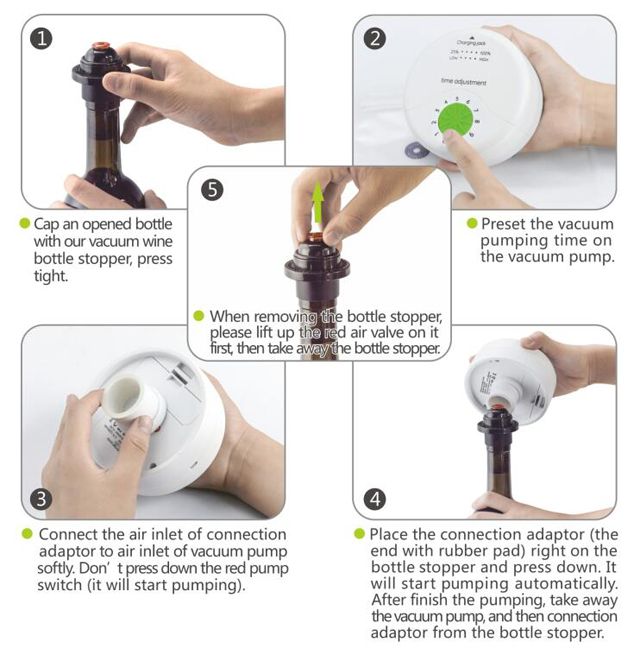 how to use wine stopper